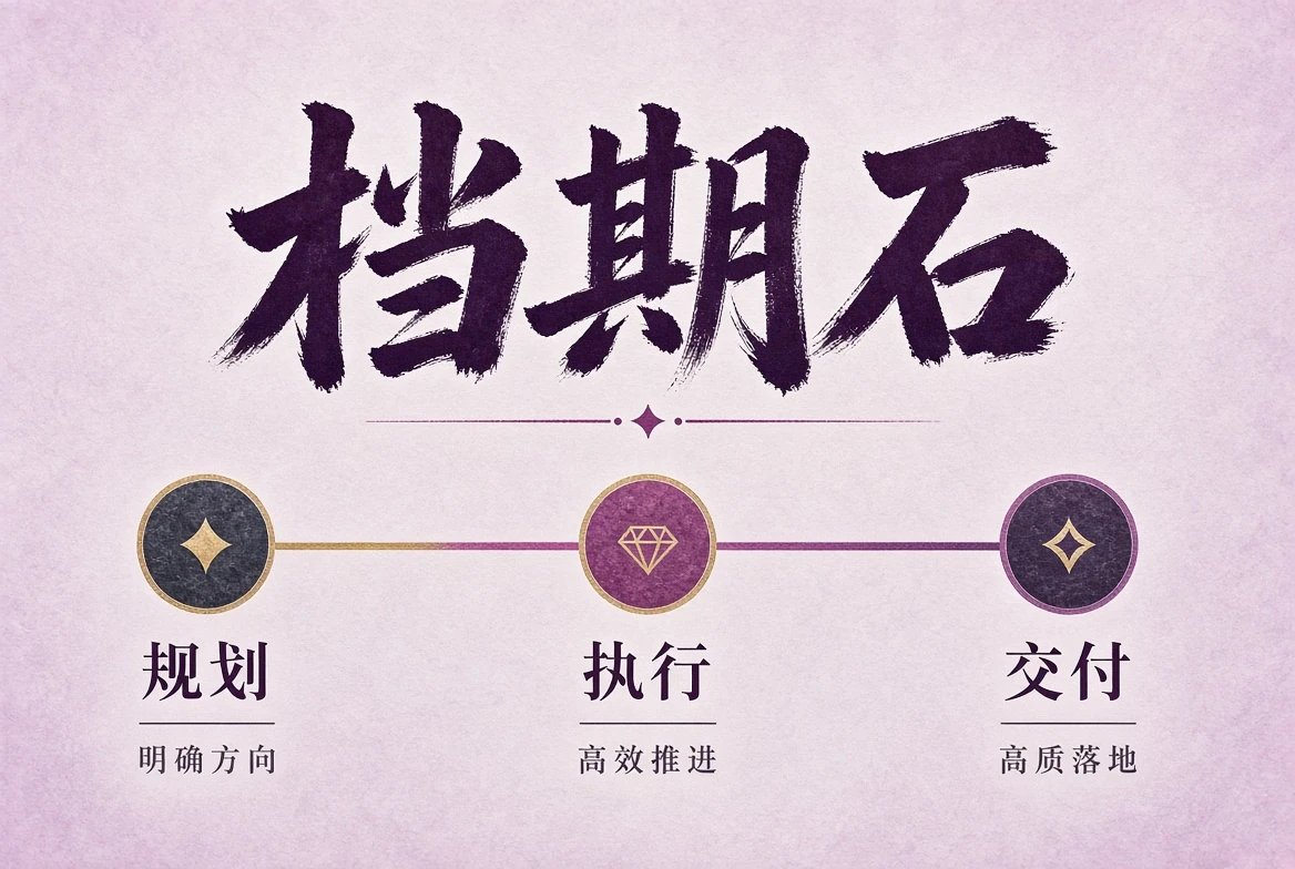 档期石内容进度